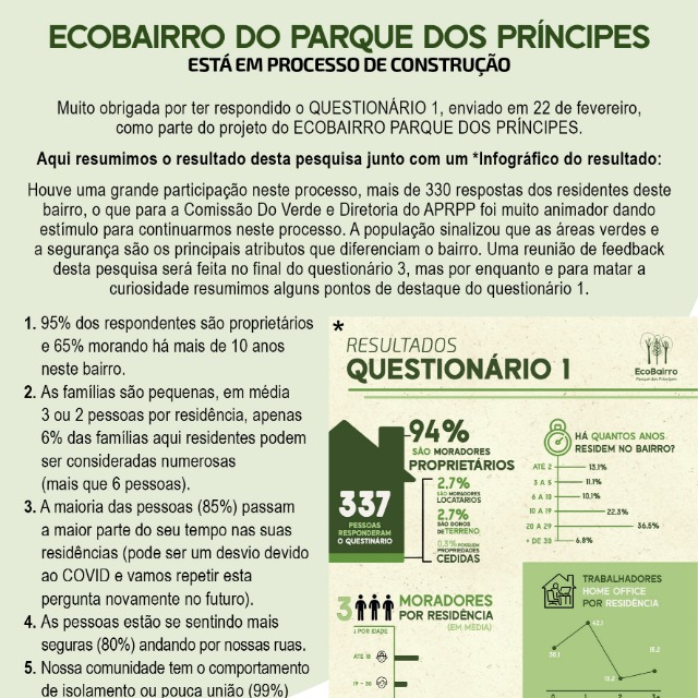 Eco Bairro Em Construçao